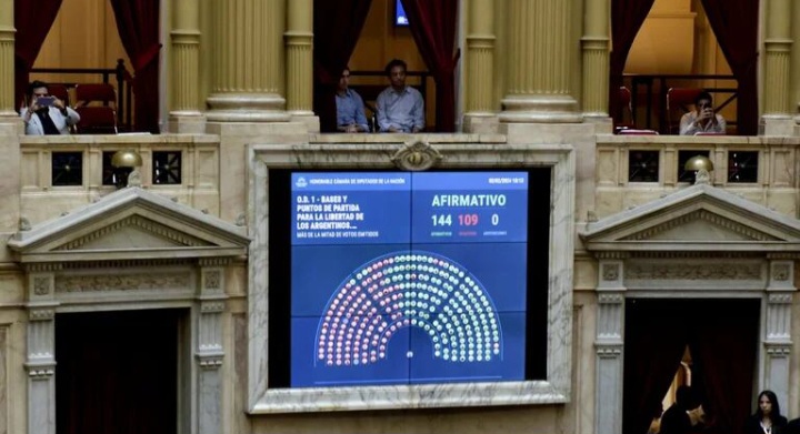 Diputados aprob&oacute; en general la Ley Omnibus 