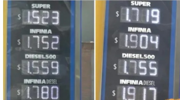 YPF aumemto mas de un 12% en el último mes sus combustibles 